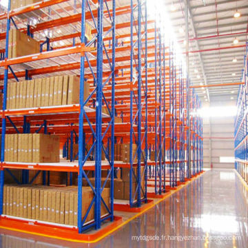 Jracking Solution de stockage Wellknown sélections de gondoles